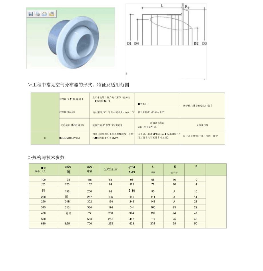 球型喷口选型参数表_第3页