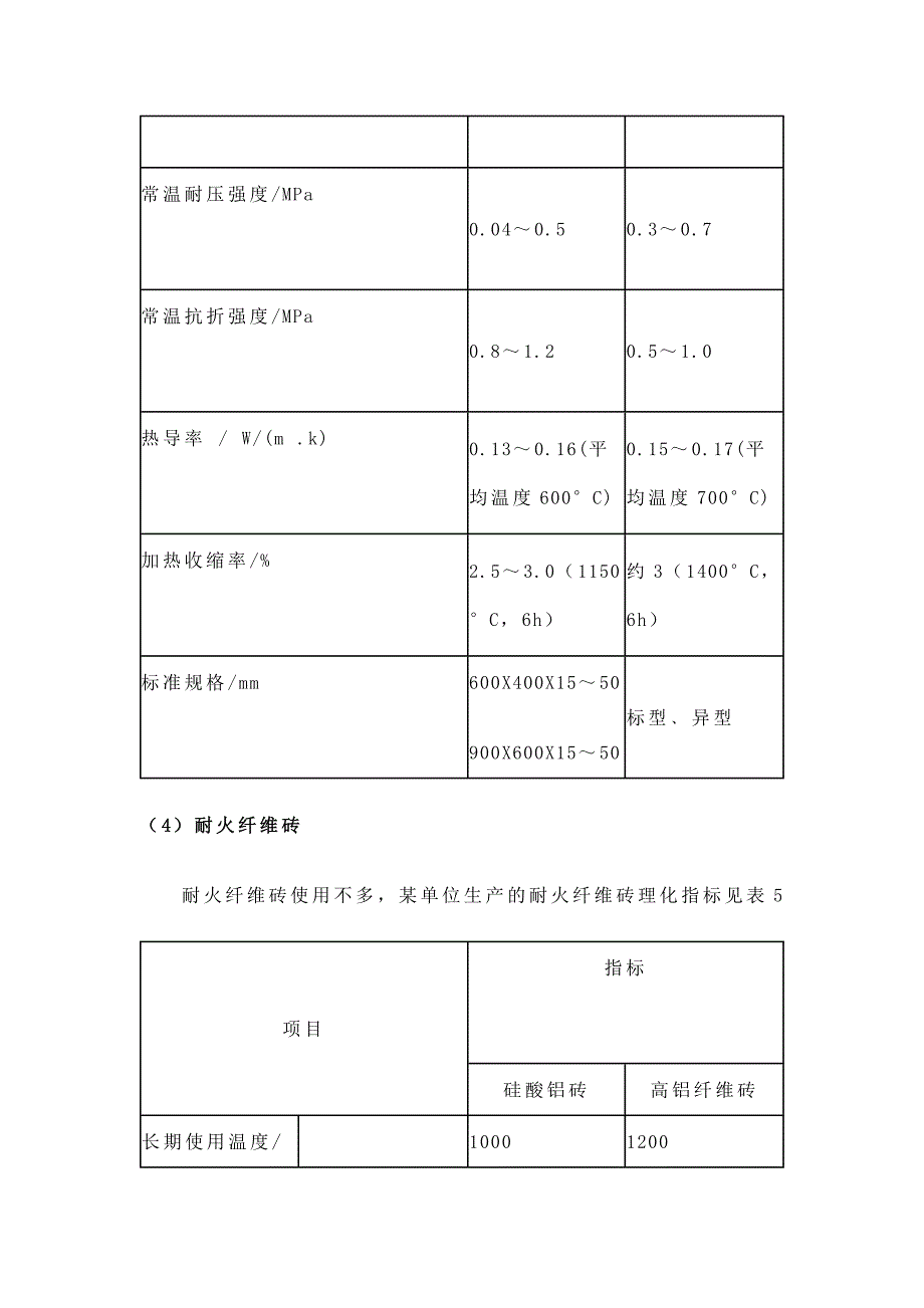 耐火纤维针刺毯.doc_第4页