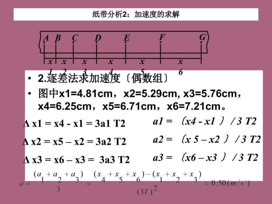 实验探究牛顿第二定律ppt课件_第5页