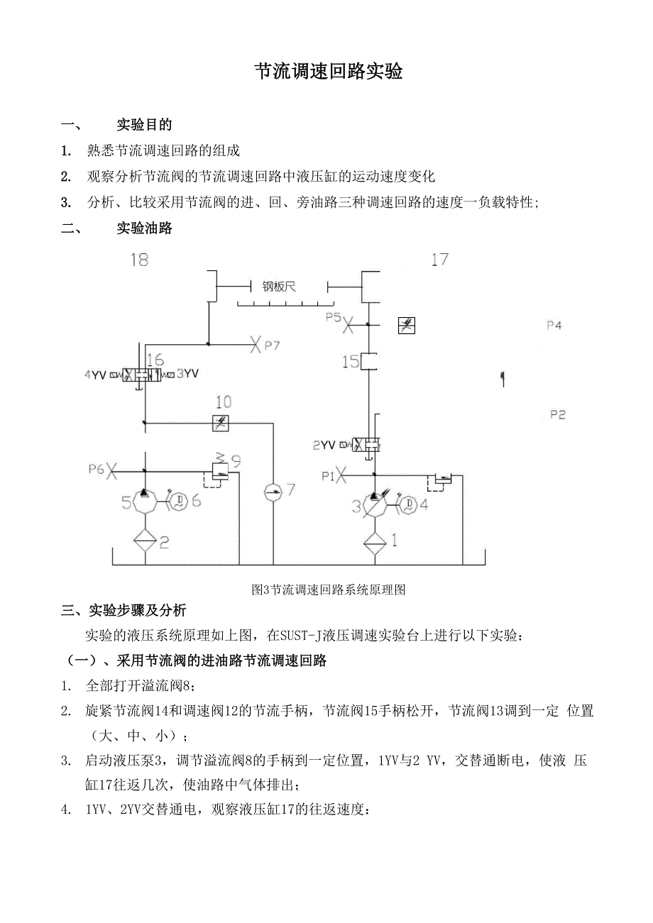 节流调速回路实验_第1页