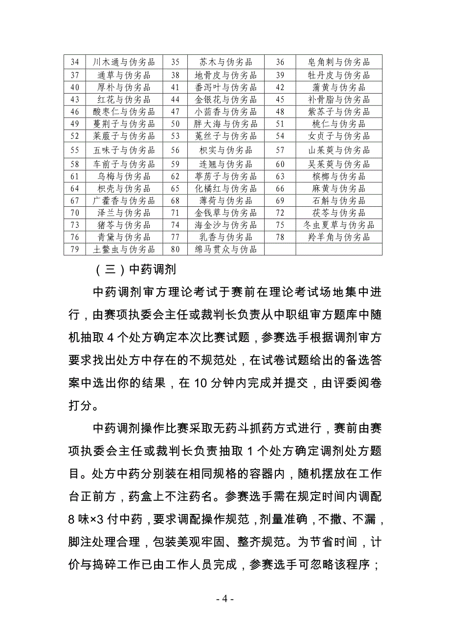 2022安徽省职业院校技能大赛中职组赛项规程_第4页