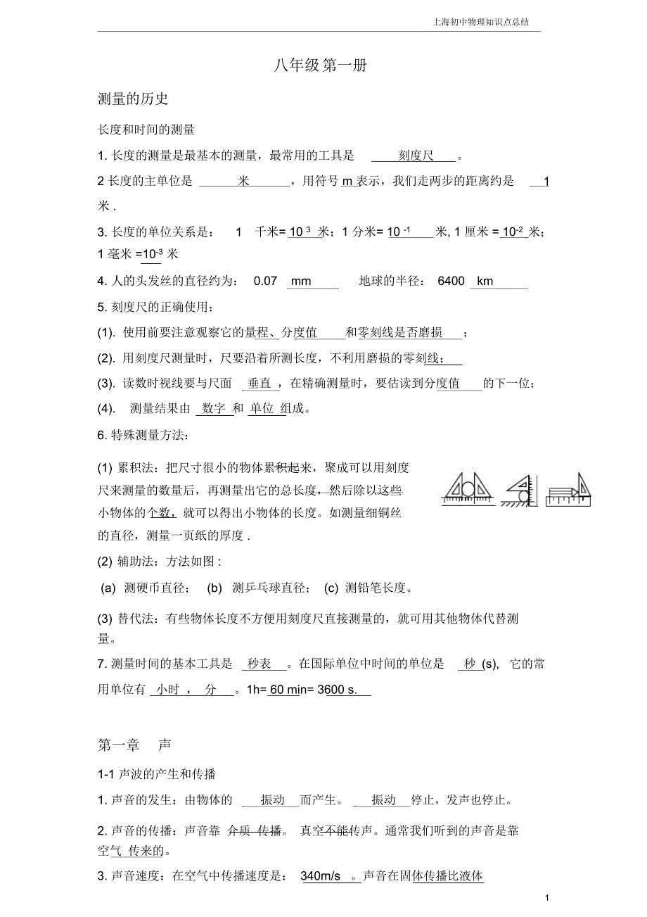 初中物理知识点总结(沪教版)汇总_第1页