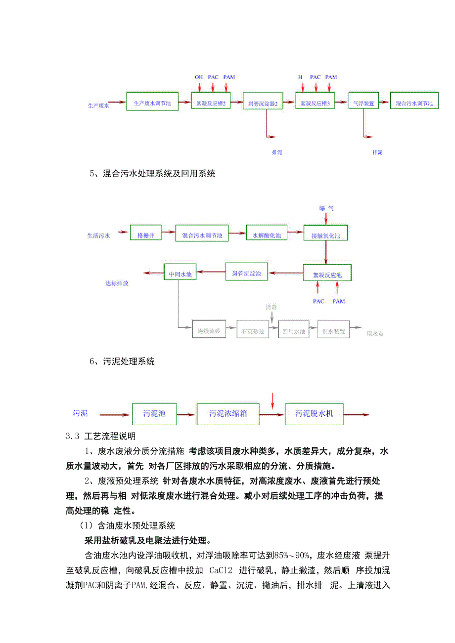 涂装电泳废水处理工艺流程_第4页