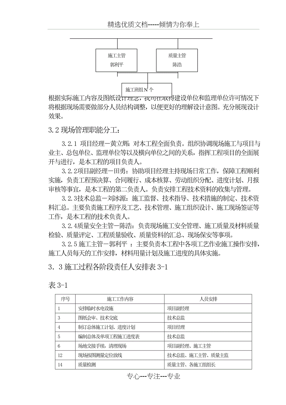 万科-施工组织设计方案_第3页