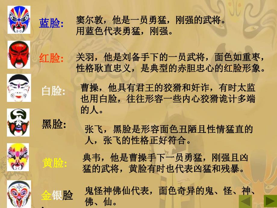 北师大版第九册《唱脸谱》PPT课件、说课稿、反思_第3页