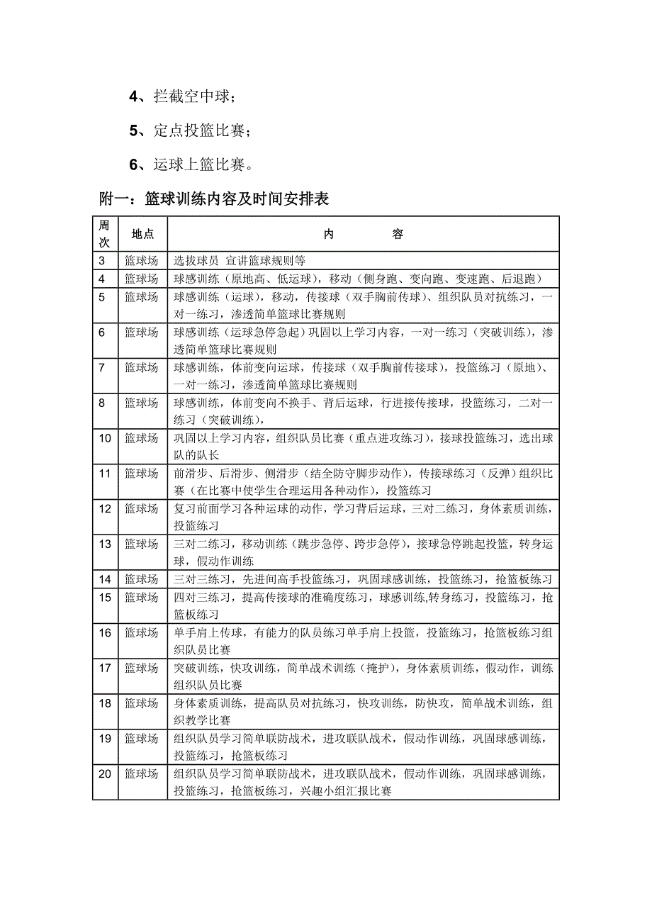 篮球--兴趣小组活动计划_第4页