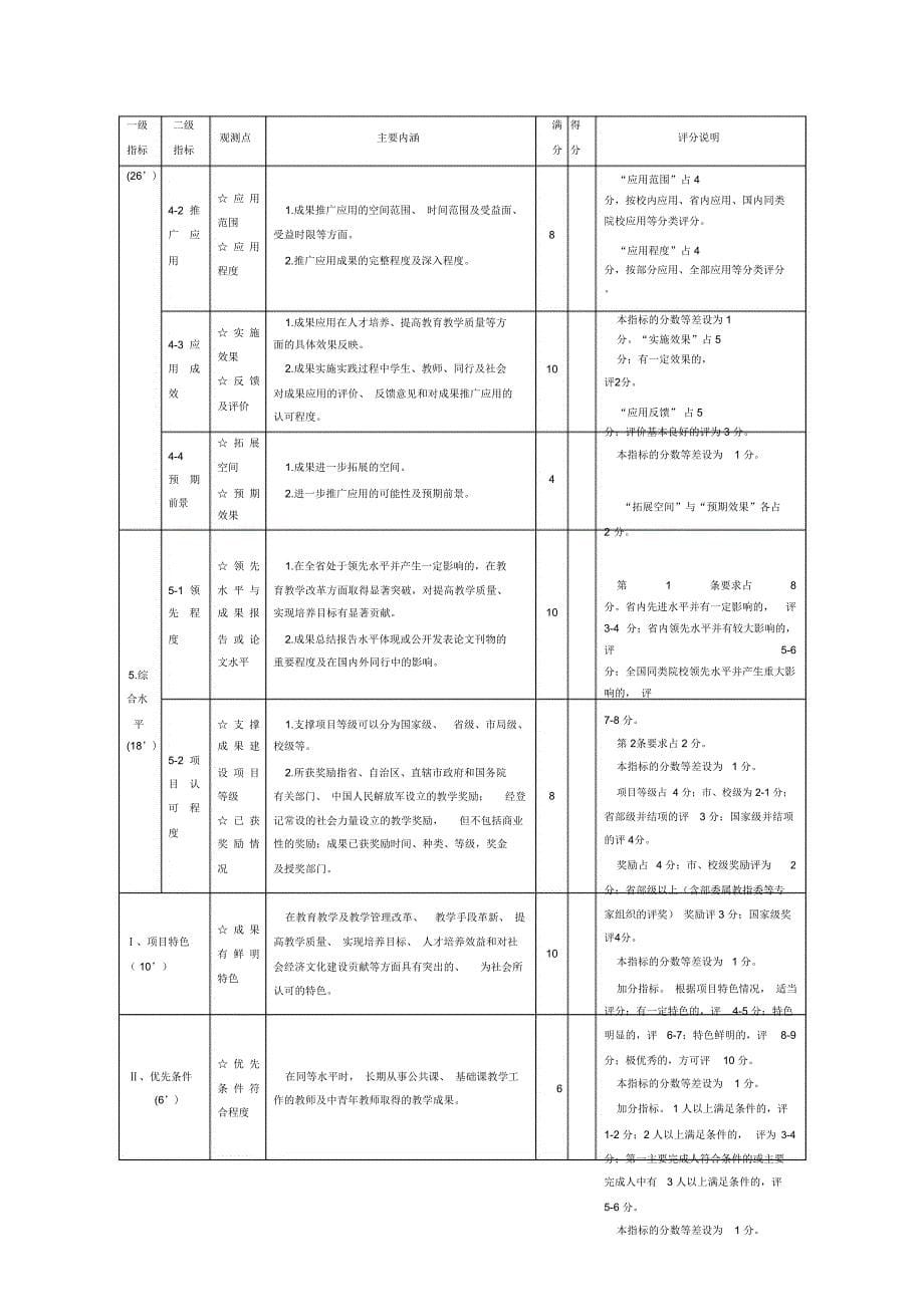 第六广东高等教育_第5页