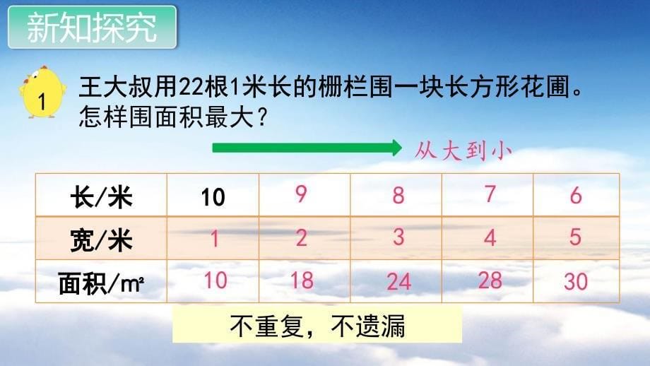 苏教版五年级数学上册教学课件第七单元 解决问题的策略第1课时 解决问题的策略1_第5页