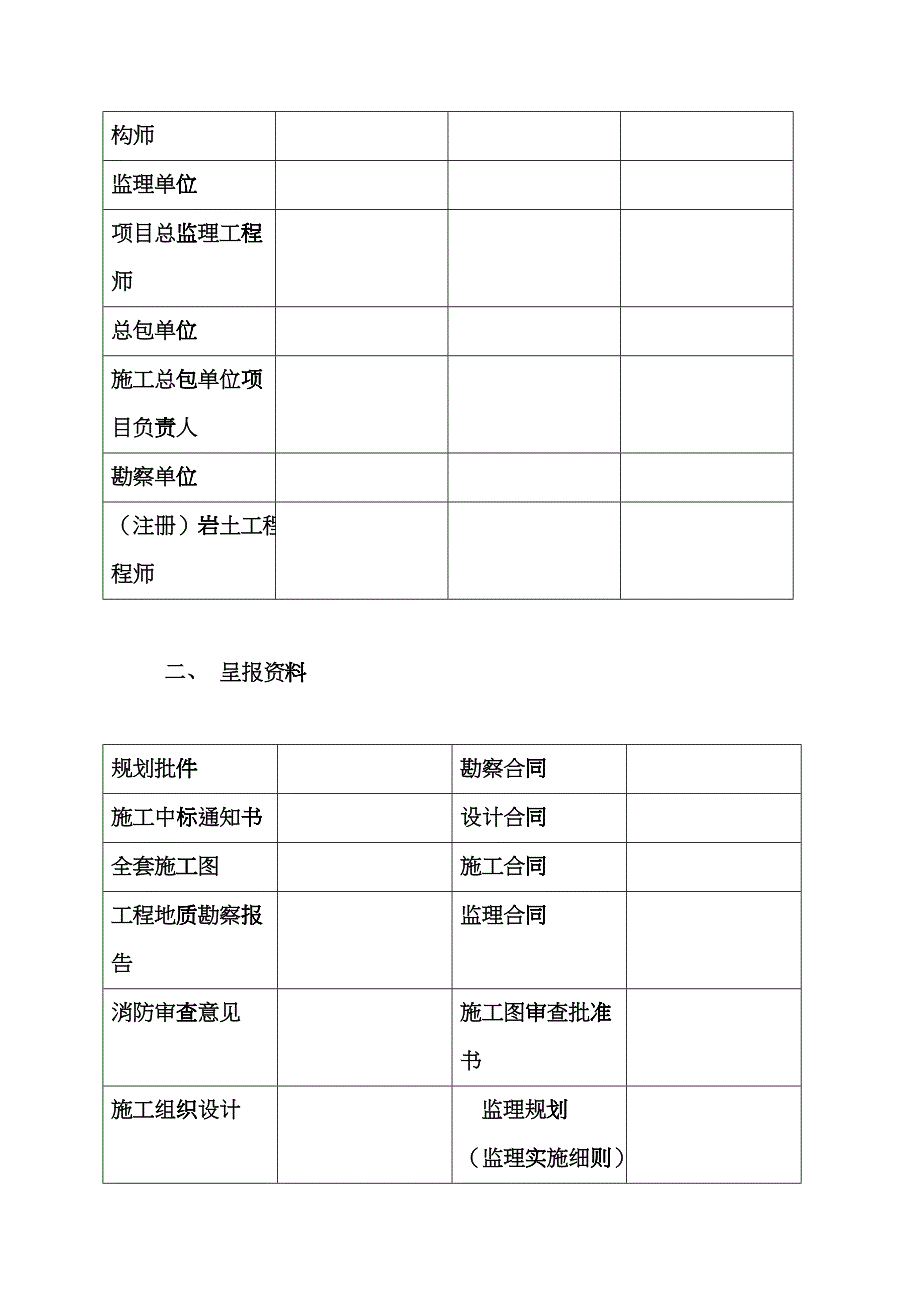 建设工程竣工质量验收报告dnfn_第4页