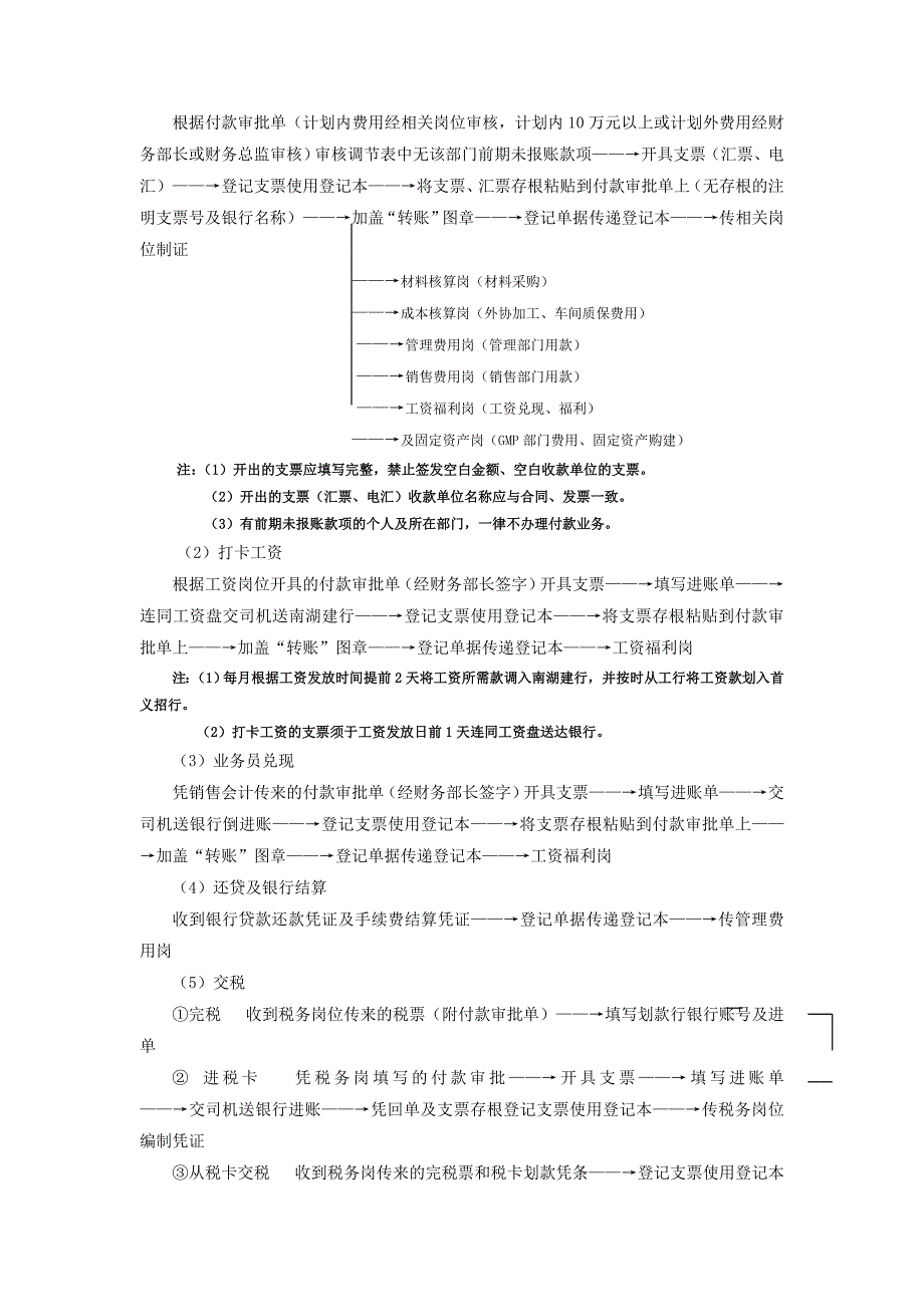 出纳岗工作流程(DOC-43页).doc_第4页