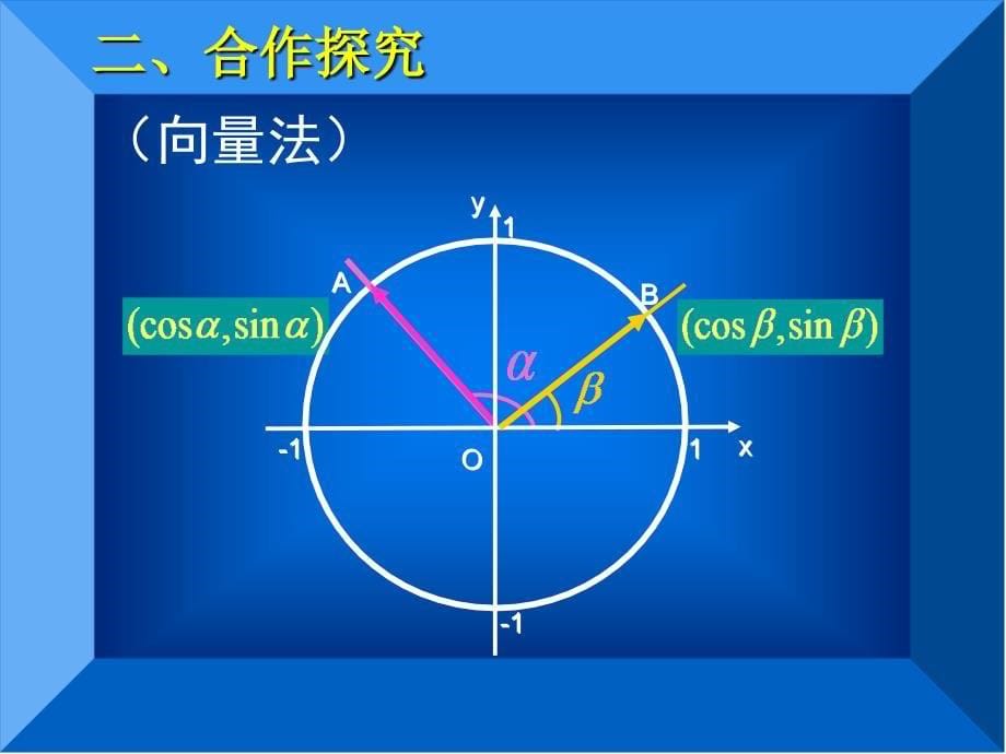 新人教A版数学必修4第三章三角恒等变换_第5页