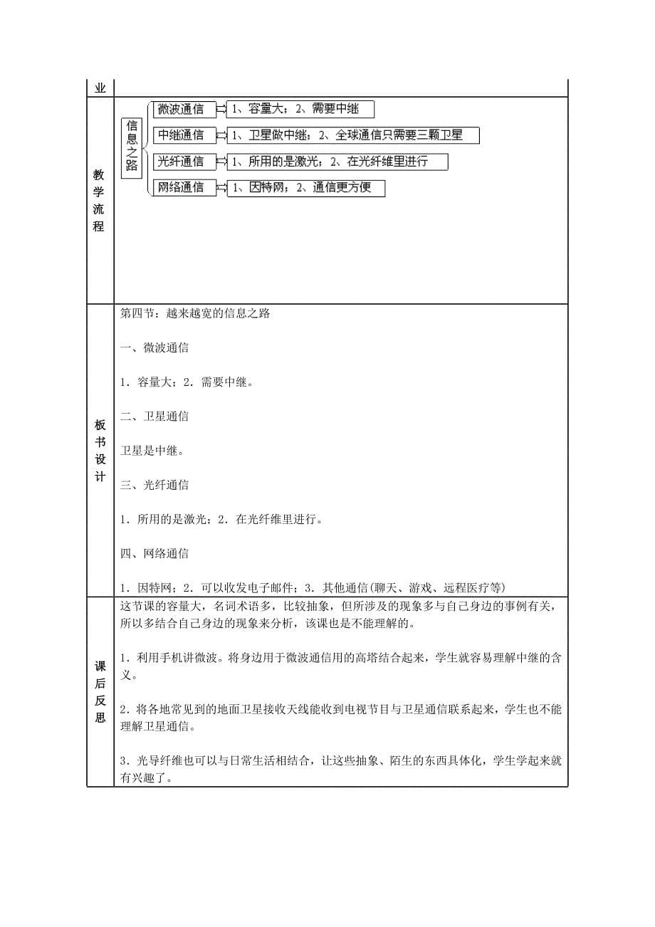 越来越宽的信息之路教学设计[精选文档]_第5页