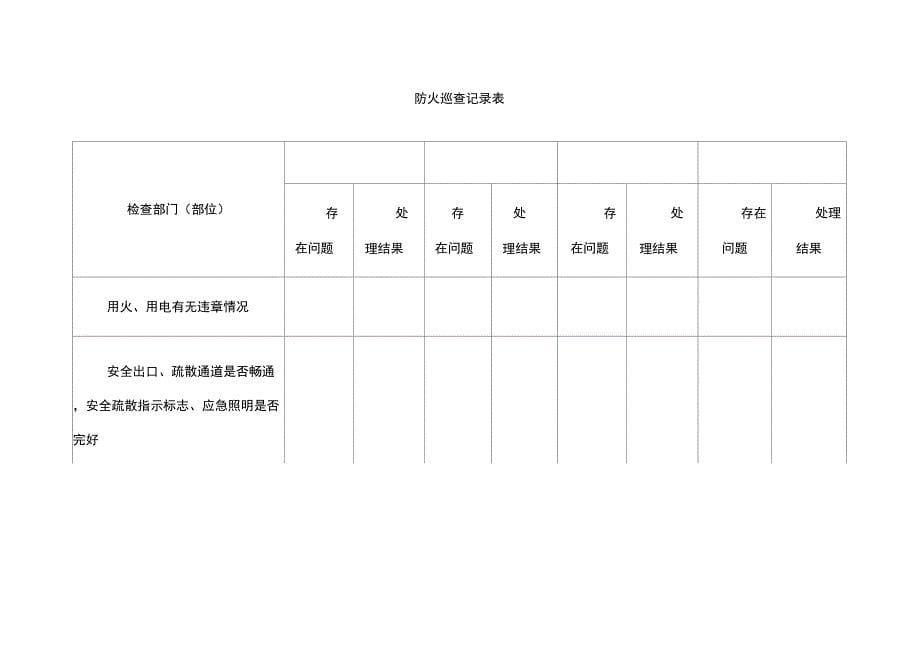 消防控制室值班记录表格_第5页