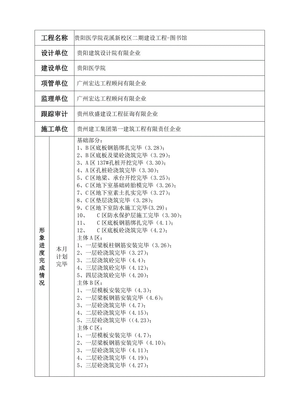 监理月报(第4期)图书馆_第3页