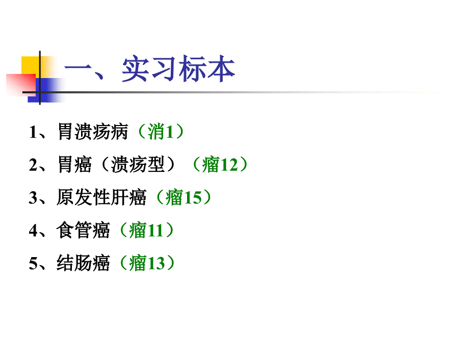 实习12溃疡病消化管癌_第4页