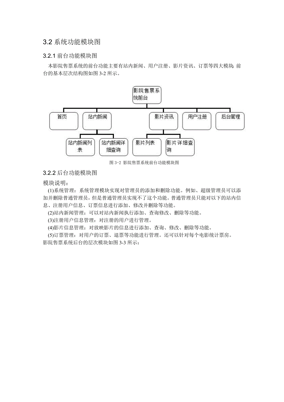 影票售票系统需求规格说明书_第4页