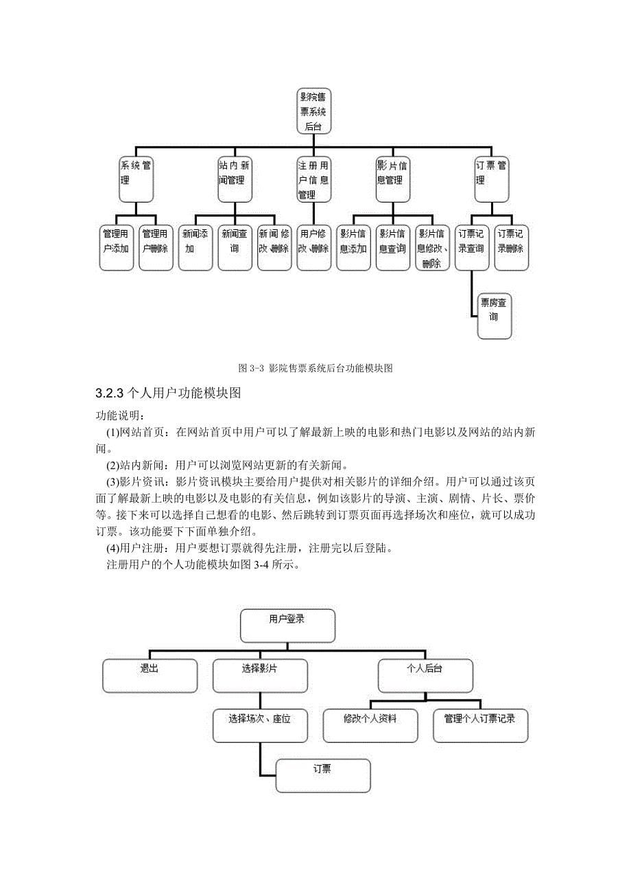 影票售票系统需求规格说明书_第5页