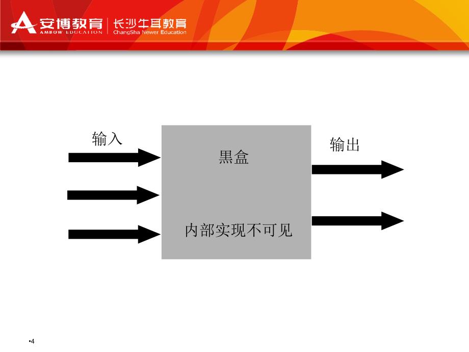 3软件测试功能测试用例设计黑盒测试PPT课件_第4页