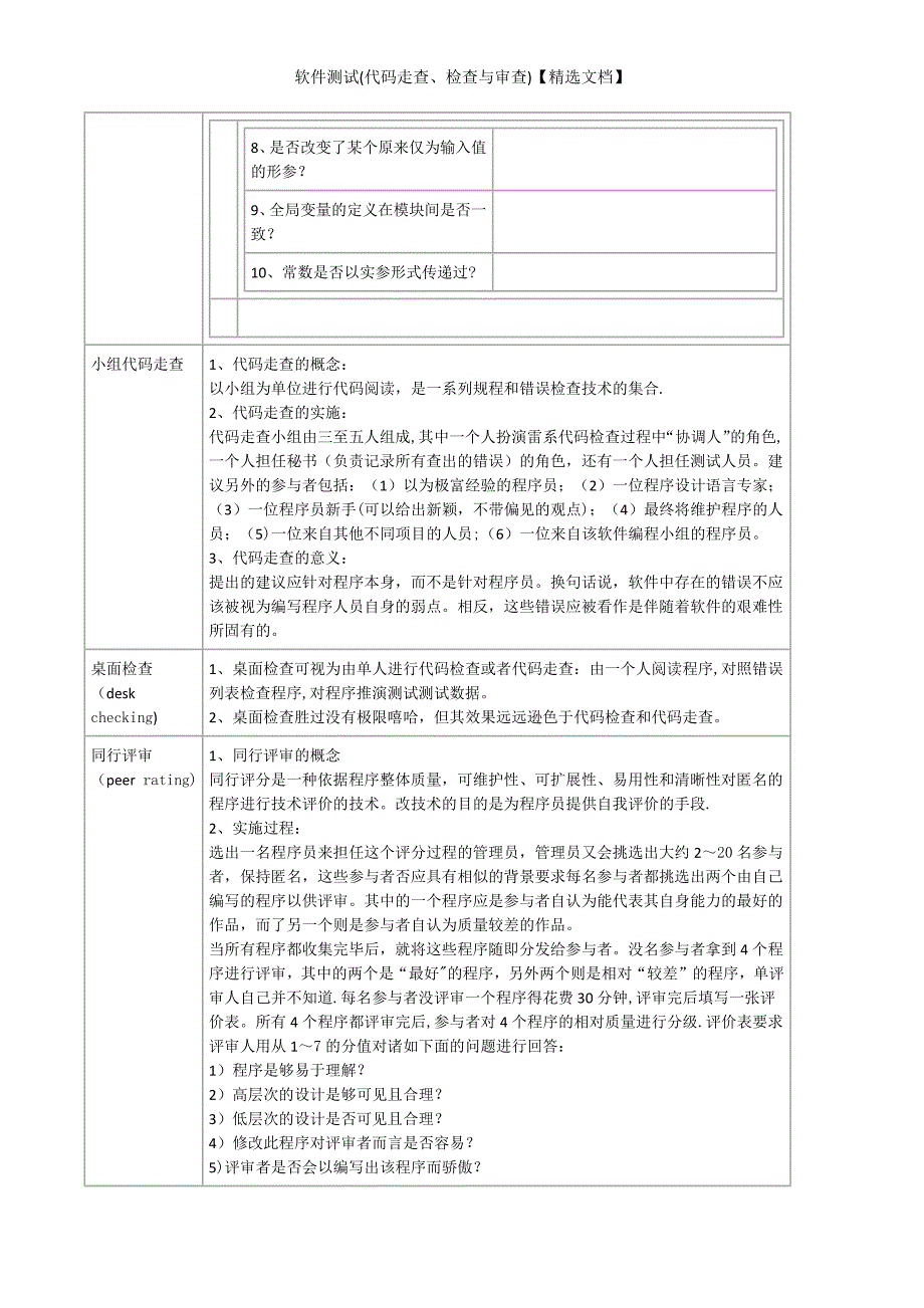 软件测试(代码走查、检查与审查)【精选文档】_第4页