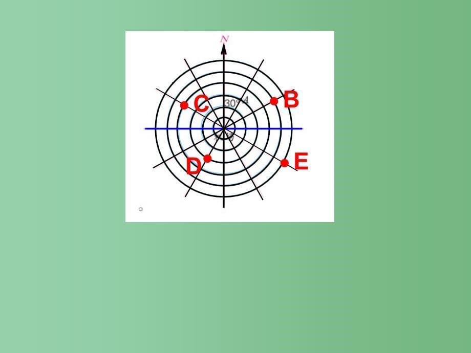 六年级数学下册 用方向和距离描述行走路线课件 苏教版_第5页