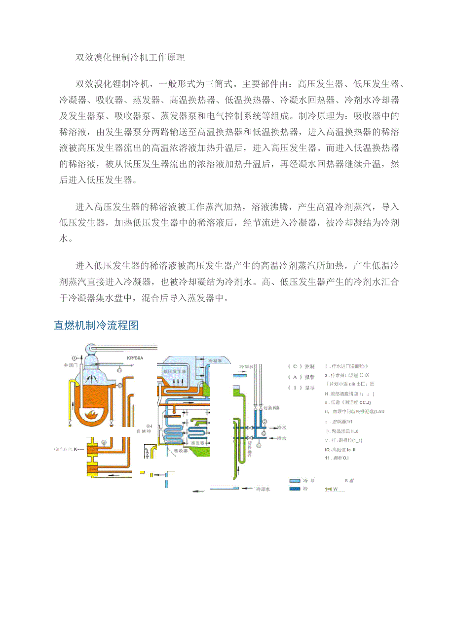 溴化锂冷水机组工作原理及分类_第2页