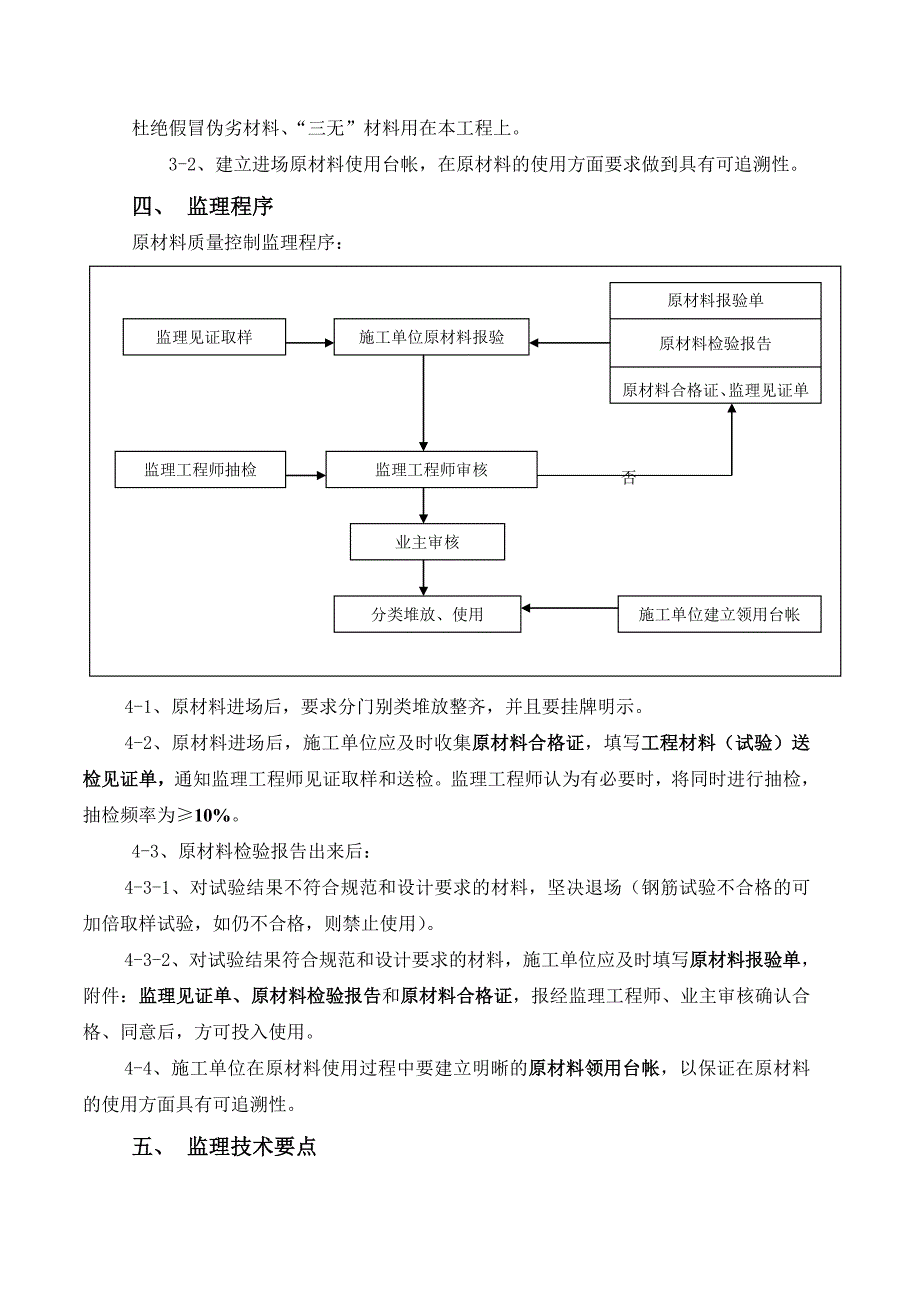 进场原材料、成品、半成品监理实施细则.doc_第4页