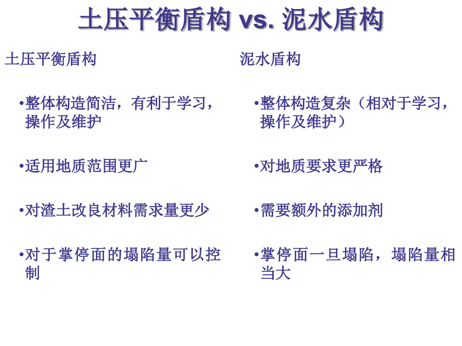 土压平衡盾构机与泥水平衡盾构机比较.ppt_第4页