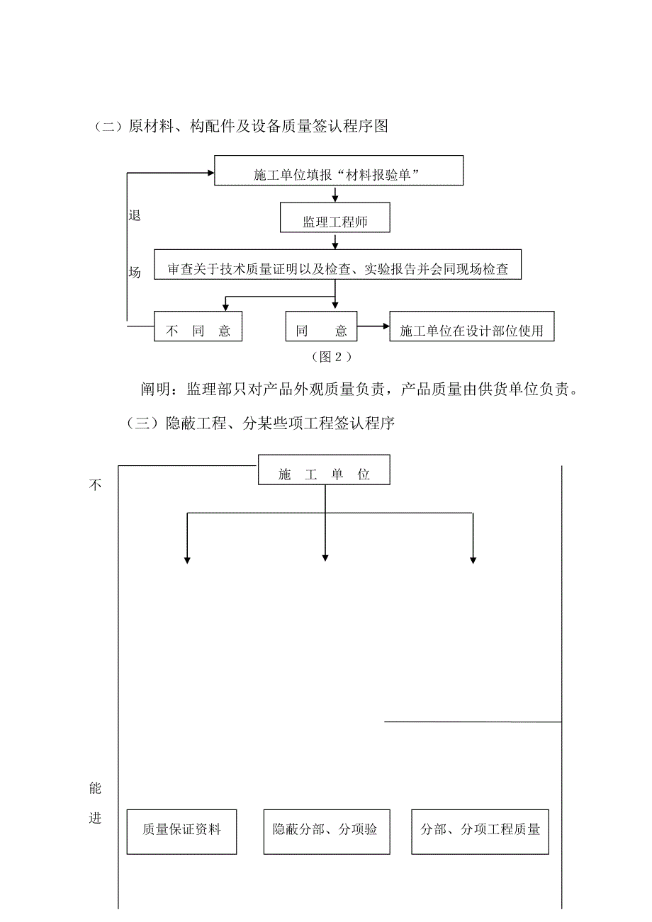 电气工程实施细则样本.doc_第3页