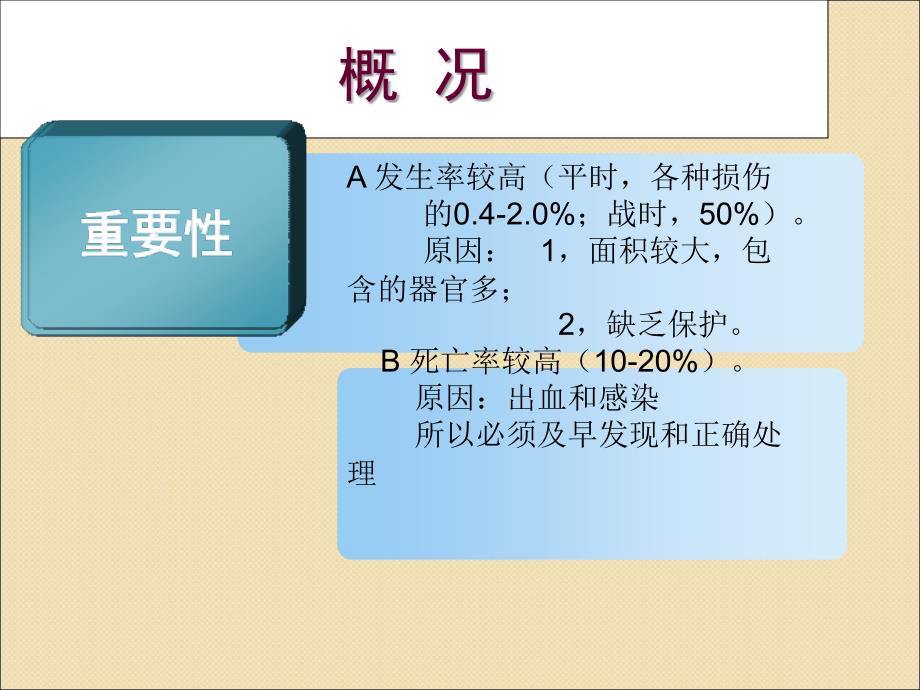 腹部创伤急救ppt课件_第2页