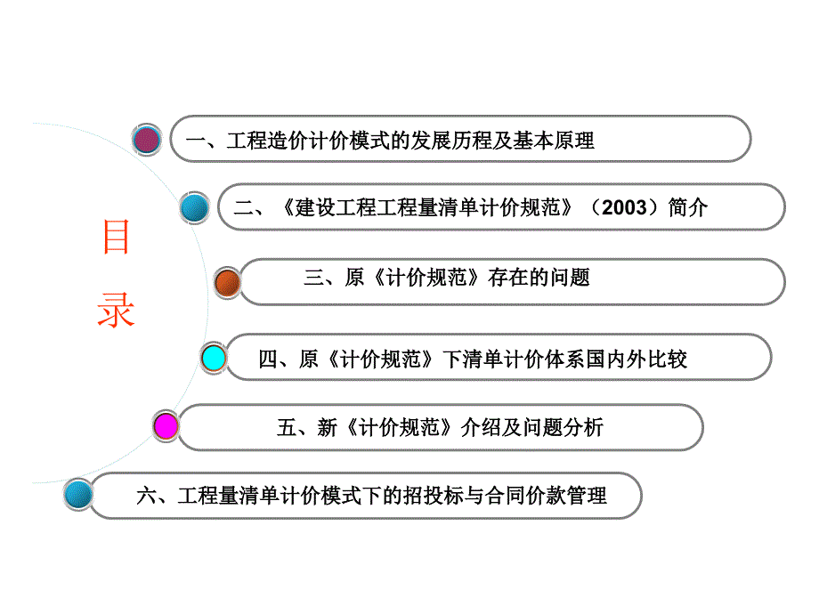 建设工程工程量清单计价规范讲义_第2页