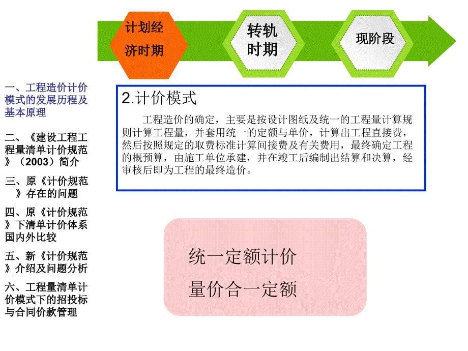 建设工程工程量清单计价规范讲义_第5页