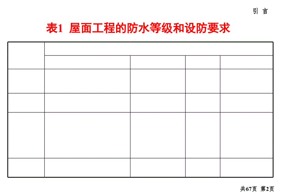 水工程施工PPT课件_第3页