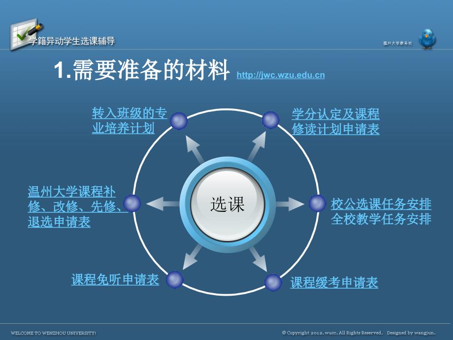 学籍异动学生选课辅导第1学期_第3页