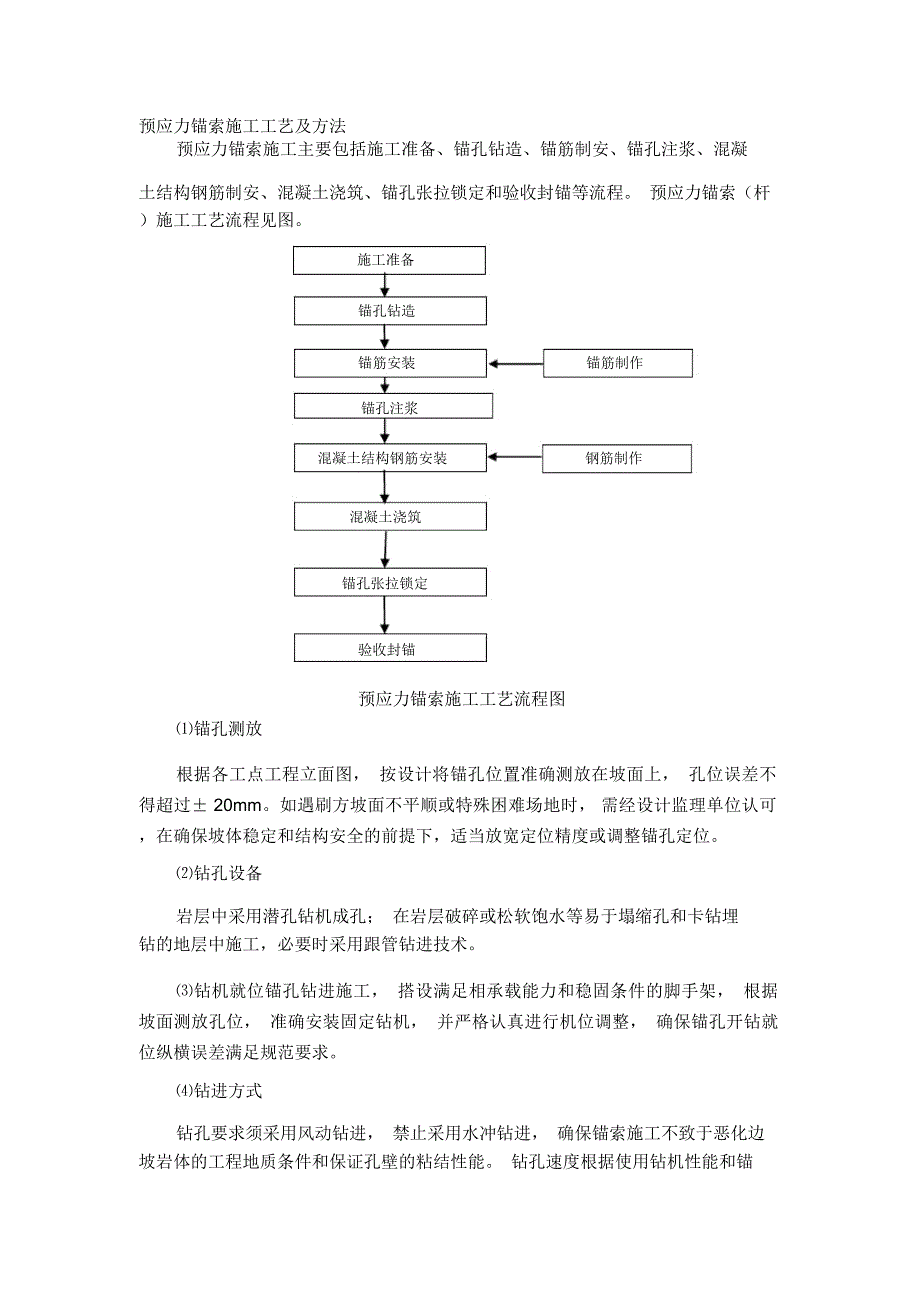 预应力锚索施工工艺及方法_第1页