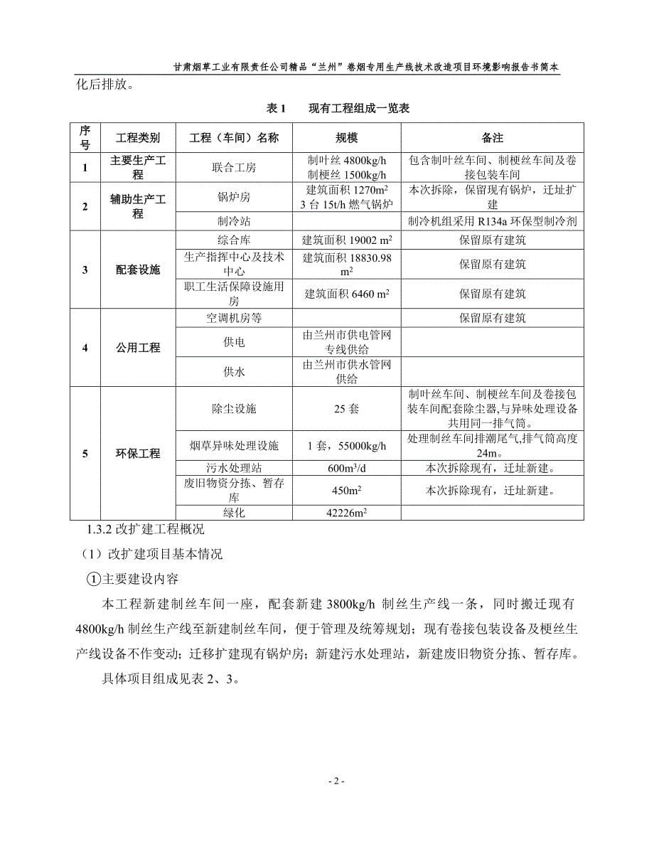 烟草工业有限责任公司精品--卷烟专用生产线技术改造项目申请建设环境评估报告书简本.doc_第5页