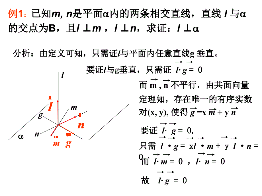 利用空间向量解决立体几何中的垂直问题_第4页