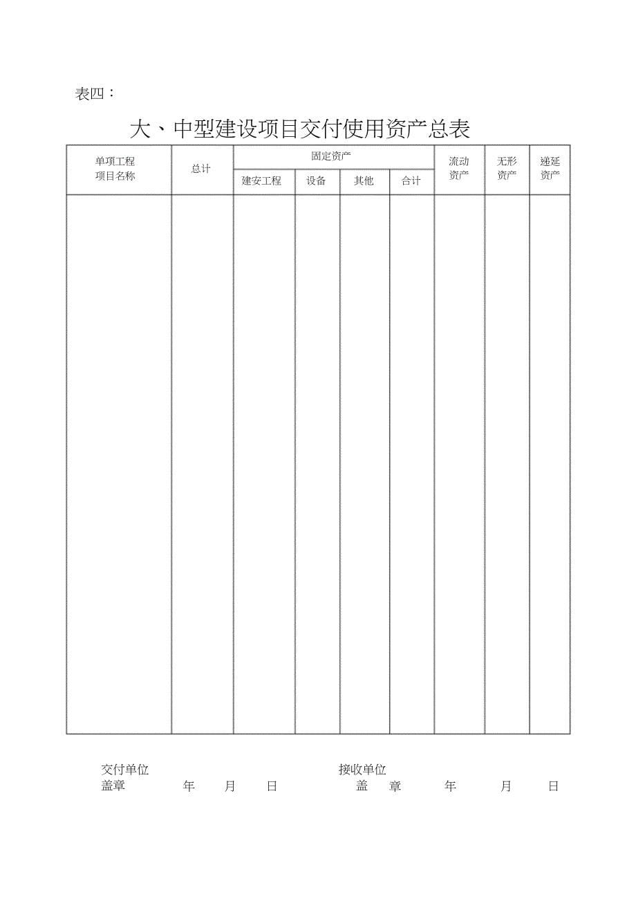 项目竣工财务决算报表（完整版）_第5页