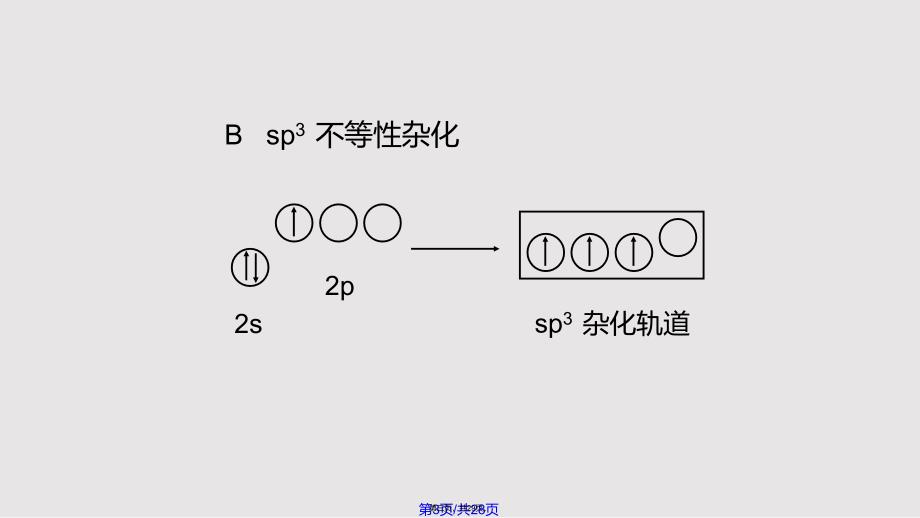 B硼烷中的化学键实用教案_第3页