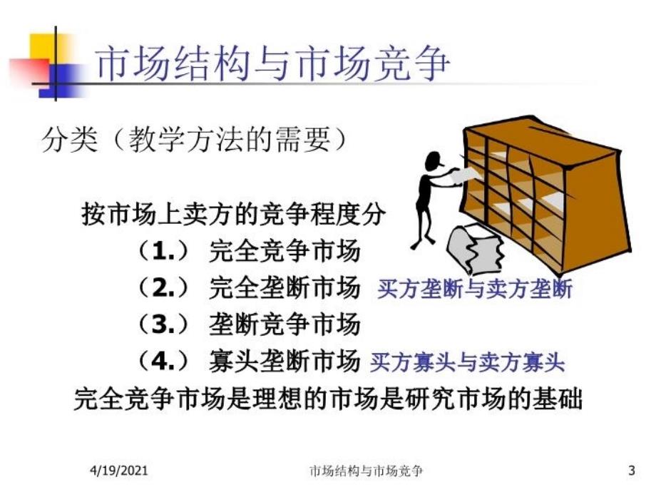 最新微观经济学第八章之完全竞争PPT课件_第3页