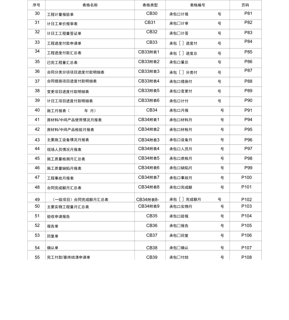 施工监理工作常用表格_第4页