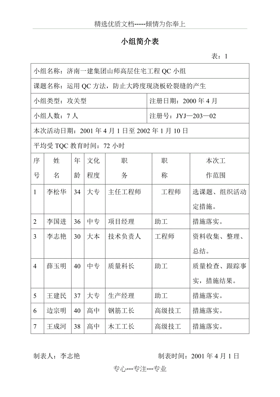 运用QC方法-防止大跨度现浇板砼裂缝的产生_第2页