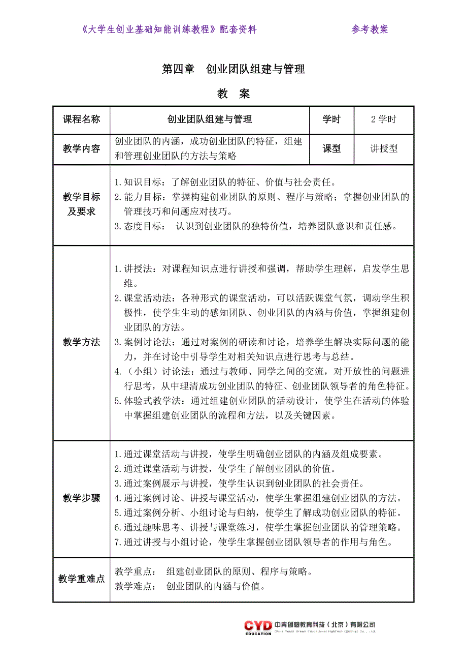 教案04 第四章 创业团队组建与管理_第1页