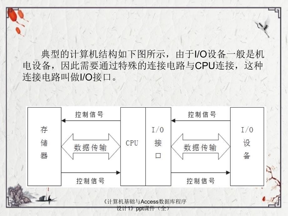 《计算机基础与Access数据库程序设计1》ppt课件(全)_第5页