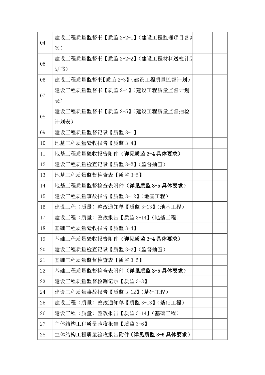 最新监督档案_第3页