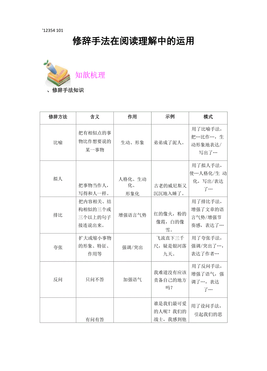 修辞手法在阅读理解中的运用学习资料_第1页