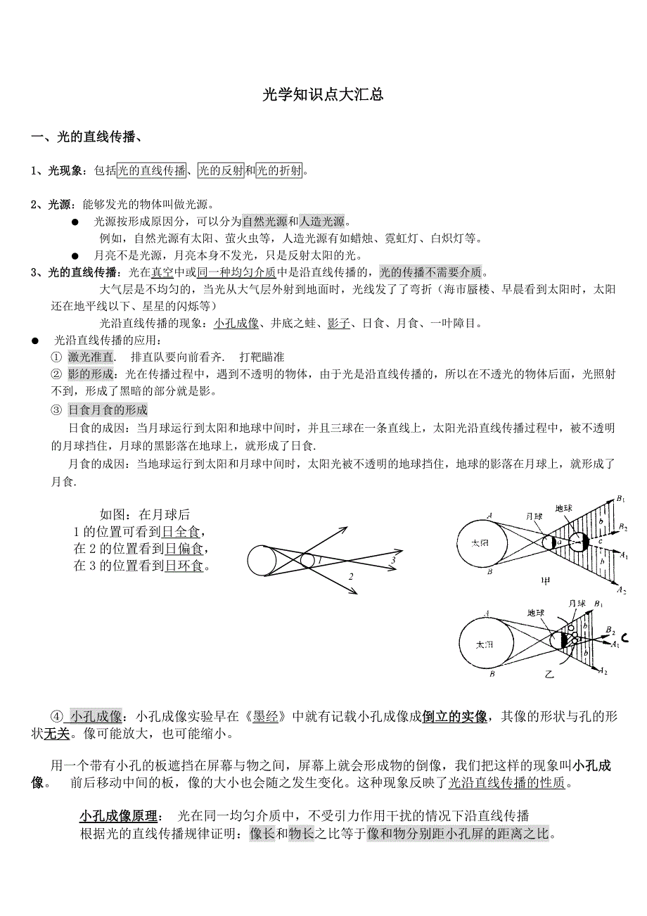 2023年光学详细知识点_第1页