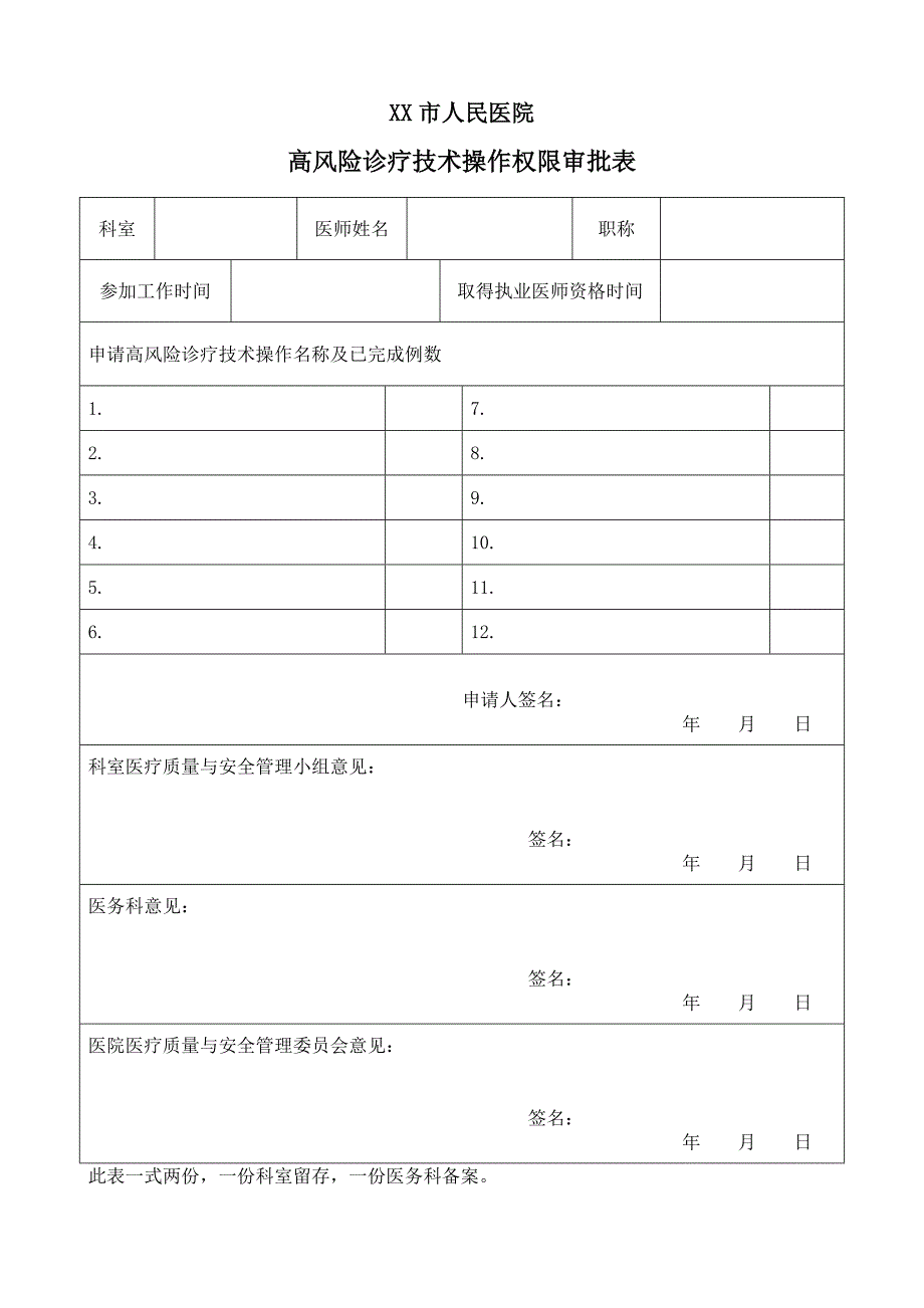 高风险诊疗技术操作权限审批表+资质考核表+定期能力评价与再授权表.docx_第1页