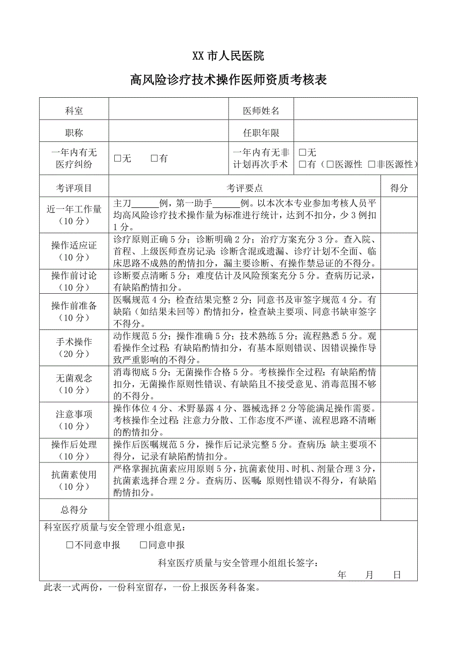 高风险诊疗技术操作权限审批表+资质考核表+定期能力评价与再授权表.docx_第2页