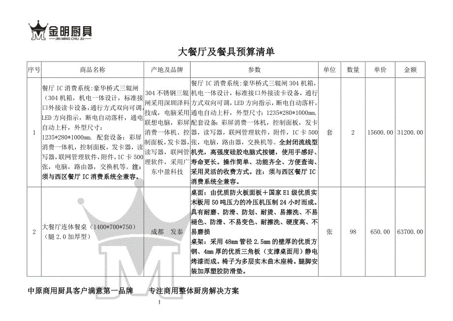 大餐厅及餐具预算清单_第1页