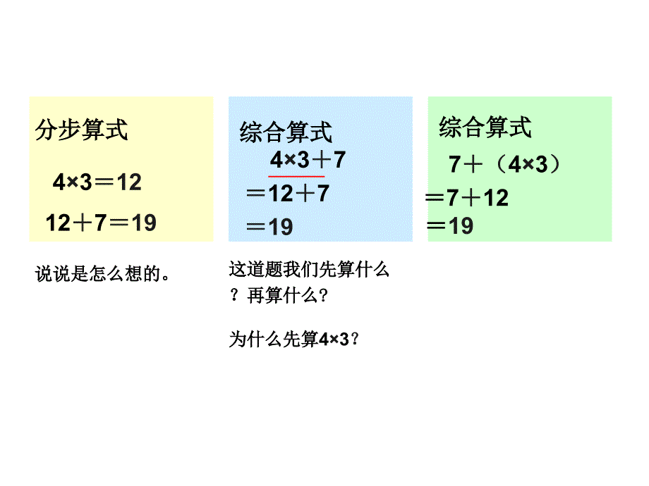 新人教小学数学二下第5单元乘除法和加减法混合运算课件_第4页